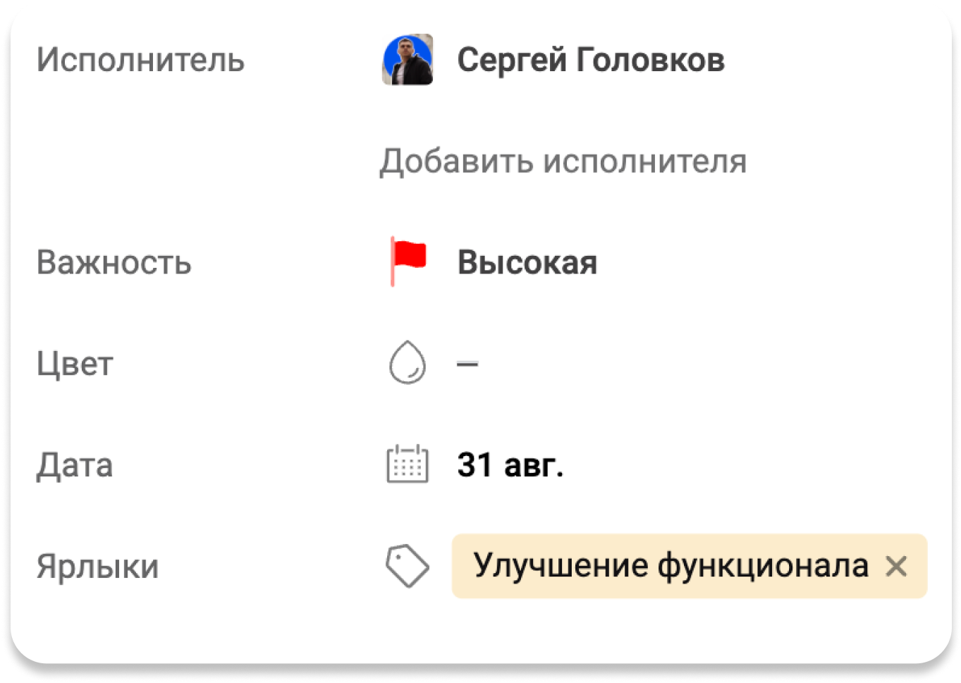 Привычные свойства задачи